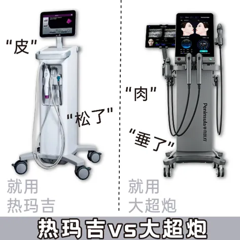 南医大友谊整形南通官方科普｜热玛吉 VS 大超炮分层抗衰全解析，按需选对不踩坑